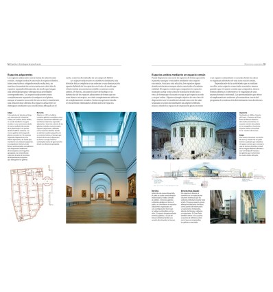 DISEÑO DE INTERIORES