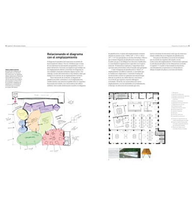 DISEÑO DE INTERIORES