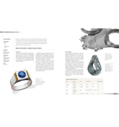 GUIA COMPLETA DEL TALLER DE JOYERIA(PB)
