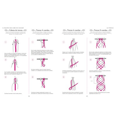 PEQUEÑO GRAN LIBRO DEL MACRAME, EL