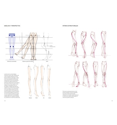 DIBUJO DE FIGURINES PARA EL DISEÑO DE MODA, VOL.1 (3ª EDICION)