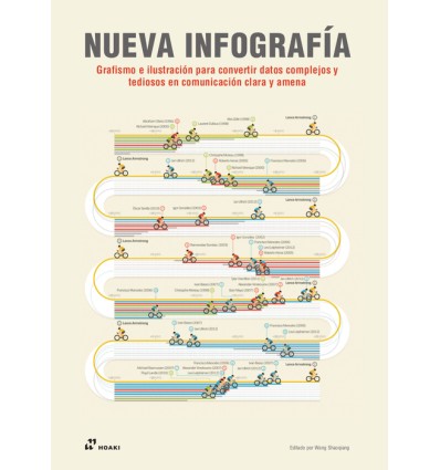 NUEVA INFOGRAFIA