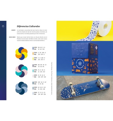 PALETA PERFECTA PARA DISEÑO GRAFICO E ILUSTRACION, LA