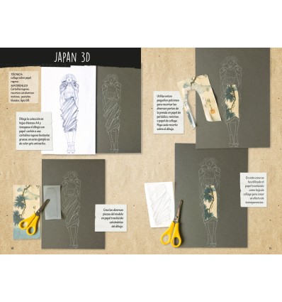 COMO DISEÑAR UNA COLECCION DE MODA