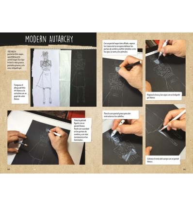 COMO DISEÑAR UNA COLECCION DE MODA