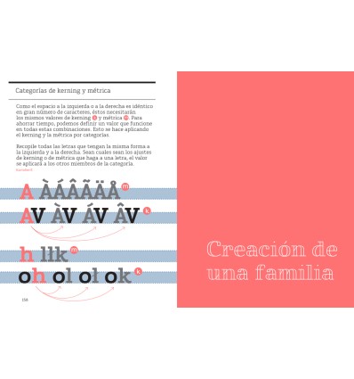 TRUCOS DE TIPOGRAFIA               DESCUBRE LOS SECRETOS DEL DISEÑO DE