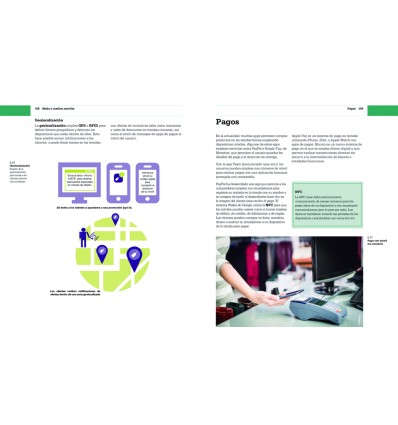FUNDAMENTOS DEL MARKETING DIGITAL DE MODA